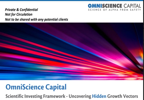 OmniScience Capital Presents a Market Outlook for 2024