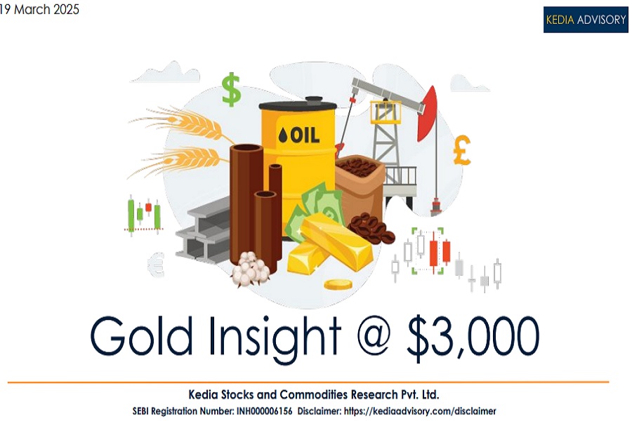  Gold Insight : Global markets remain highly volatile as a mix of geopolitical conflicts, trade wars, and monetary policy shifts drive investor sentiment  by Kedia Advisory 